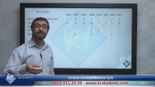 Sinan Öztürk - Muhasebe Kurum Sınavlarında Neler Sorulur, Nasıl Hazırlanmalı