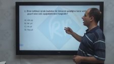 Soner Dalkıran - Kişiler Hukuku Kurum Sınavları Gaiplik Sorusu