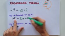 5 Dk'da Basamak Kavramı - Matematık, Tonguc Akademi, Mehmet Tugutlu
