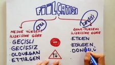 10 Dk'da Fiil Çatısı - Tonguc Akademi, Talha Dogan