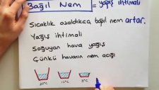 10 Dk'da Nem Ve Yağış - Tonguc Akademi, Talha Dogan