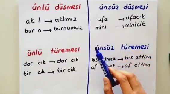 10 Dk Da Ses Bilgisi Tonguc Akademi Talha Dogan Izlesene Com