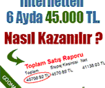 İnternetten Para Kazanma Eğitimi