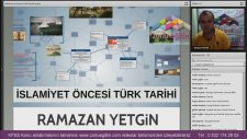 Tarih Kpss Eğitim Videoları Zorlu Eğitim 1 2015 Ramazan YETGİN