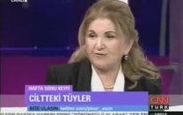 Yüzdeki Tüyler İçin Çözüm-Kadınlarda Ayva Tüylerine Bitkisel Kür