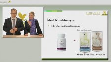 Forever Lean - Kilo Kontrol Ürünü