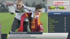 Veli Kavlak, Galatasaray Maçında Kırmızı Kart Gördü