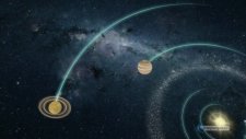 Kur'an'ın Bilimsel Mucizeleri - 5: Evrendeki Yörüngeler