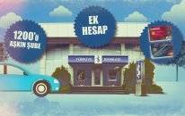 HGS'niz İş Bankası'ndan