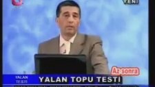 Otomatik Kadın - Doğum Tarihi?