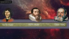 Din ve Bilim Arasında Bir Çatışma Var Mı Din Bilim Uyumlu Mudur Dahi ve Dindar İsaac Newton