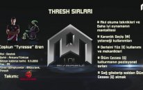 Thresh Sırları LoL Akademi Tanıtım Videosu