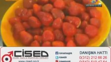 Kadınlarda Cinsel İsteksizlik - Cinsel Sorunlar