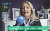 İdrar Kaçırma