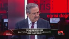 20 Şubat 2015 Cuma / Ayşe Böhürler - Şule Toktaş