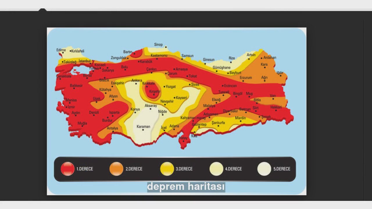 Depreme Nasıl Hazırlanılır Depreme Nasıl Hazırlanılır