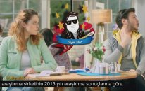 Ülker Çikolata – #ONasılBiri Reklam Filmi – Centilmen