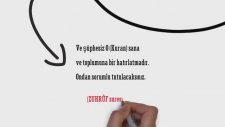 İşte Gerçek İslam