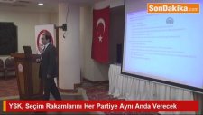 YSK, Seçim Rakamlarını Her Partiye Aynı Anda Verecek