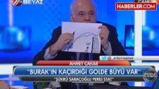 Burak Yılmaz'ın Şutunda Top Tele mi Çarptı