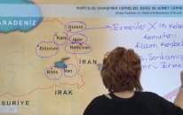 Doğu Cephesi ve Gümrü Antlaşması Konu Anlatımı - YGS LYS | Lisego