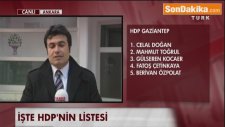 Hdp'nin Milletvekili Adayları