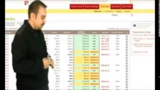 Para Kazanmak | Para Kazanmak İstiyorum | Para Kazanma Yöntemleri | Netten Para Kazanma