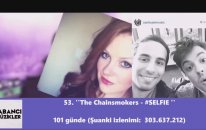 Kısa Sürede 100 Milyon izlenime Ulaşan Yabancı Şarkılar 2015