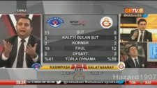 Ali Ferahbot ile Çıldırıyorum - Gs Tv'de Kaçan Goller Gs Tv'de Kaçan Goller Gs Tv'de Kaçan Goller
