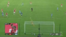 Olivier Giroud vs. Manchester City