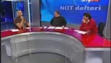 Güntekin Onay - Ben Düşündüm