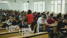 Uludağ Üniversitesi İİBF Tanıtım Filmi