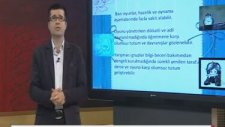 Yaz Kur'an Kurslarında Dini Bilgiler Öğretim Yöntem ve Teknikleri - Yrd. Doç. Dr. Bilal YORULMAZ