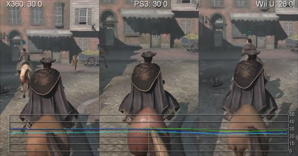 Assassin's Creed 3: Wii U vs. Xbox 360 vs. PS3 Gameplay 