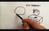 Karikatür Dersanesi : Şekiller 2
