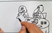Karikatür Dersleri : Köpek Nasıl Çizilir