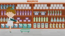 Migros'ta Günün İndirimleri 1 Eylül