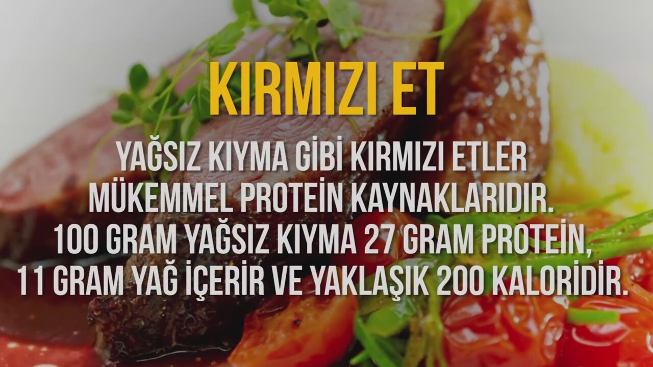 Kas Yapan Yiyecekler Kas Yapan Yiyecekler