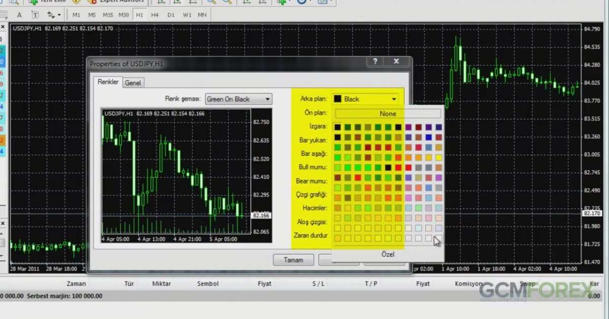 Gcm forex facebook