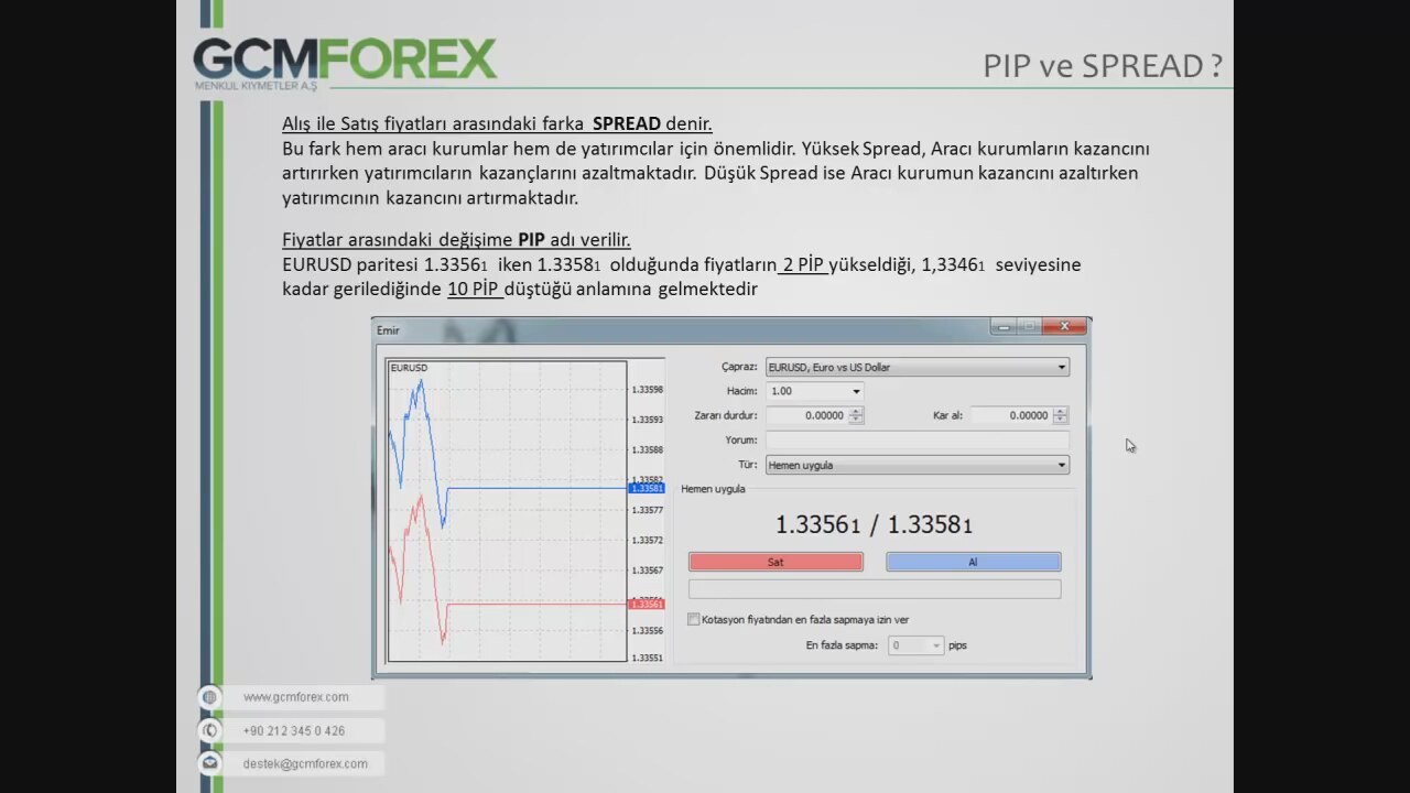 Forex Yeni Başlayanlar İçin Forex Yeni Başlayanlar İçin