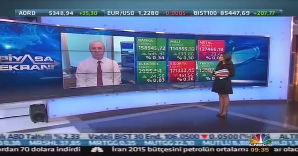 Cnbce forex