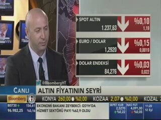 Forex ht