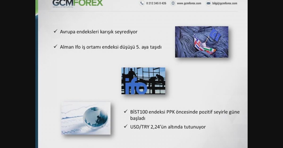 Easy forex zulutrade