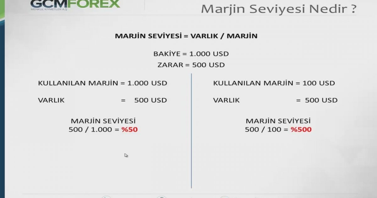 Cnbce forex