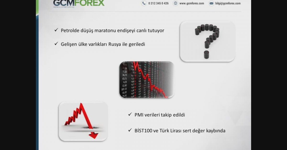 Equity options strategies