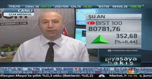 Cnbce forex