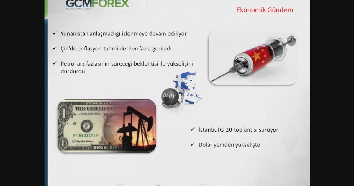 Gcm forex teknik analiz