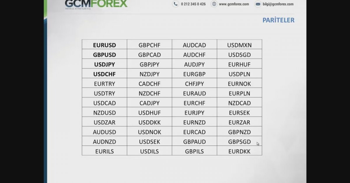 Cnbce forex