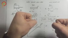 Tork, Beygir Gücü, RPM Nedir? (Bilimsel Açıklama)