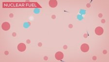 Nükleer Enerji Nasıl Çalışır?